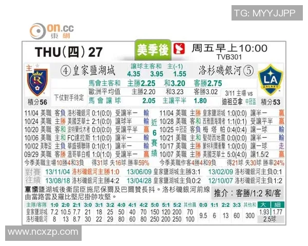 中国足球对阵威尔士赔率分析及比赛前瞻全面解读